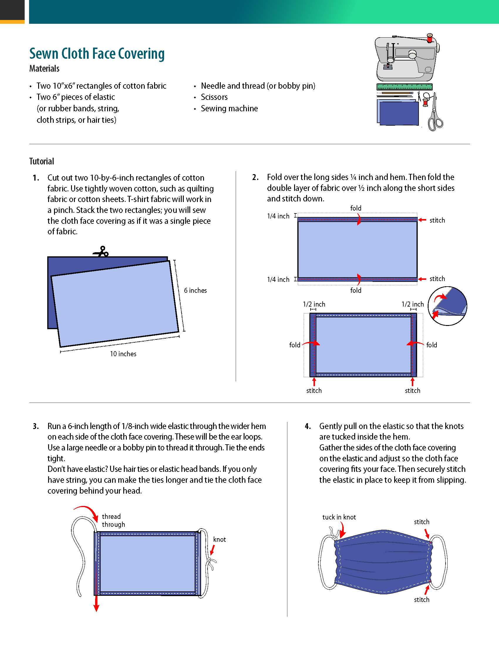 Swen cloth face covering instructions